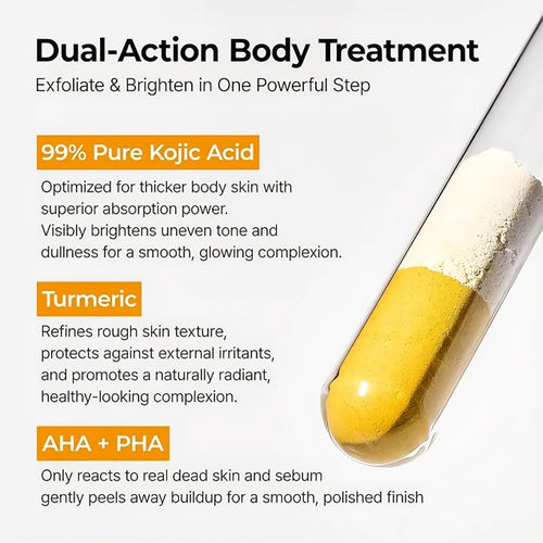 Dr. Melaxin Peel Shot – Kojic Acid Exfoliating Body & Foot Spray